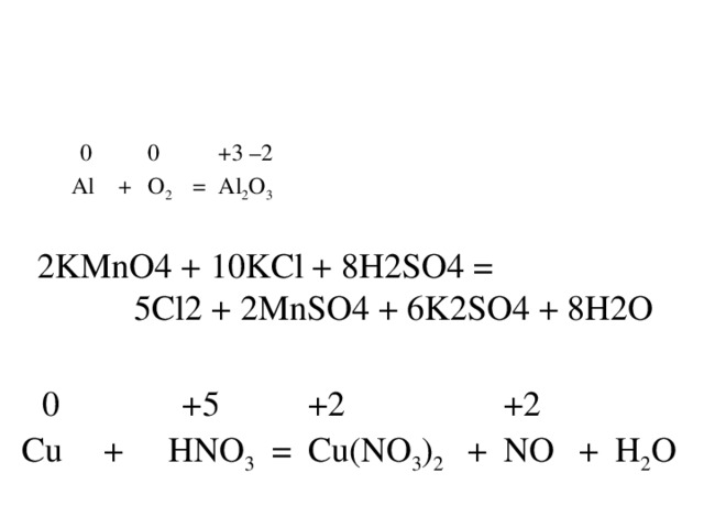 Сумма всех коэффициентов в уравнении реакции схема которой al cl2 alcl3