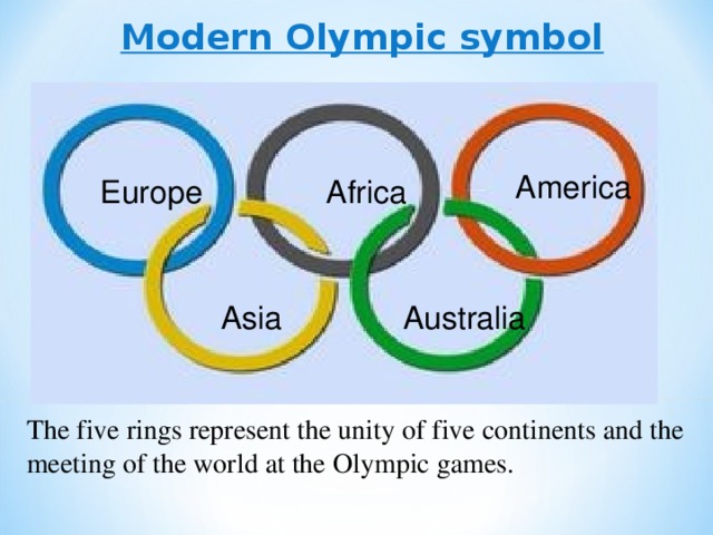 Modern Olympic symbol America Africa  Europe     Australia Asia The five rings represent the unity of five continents and the meeting of the world at the Olympic games. 