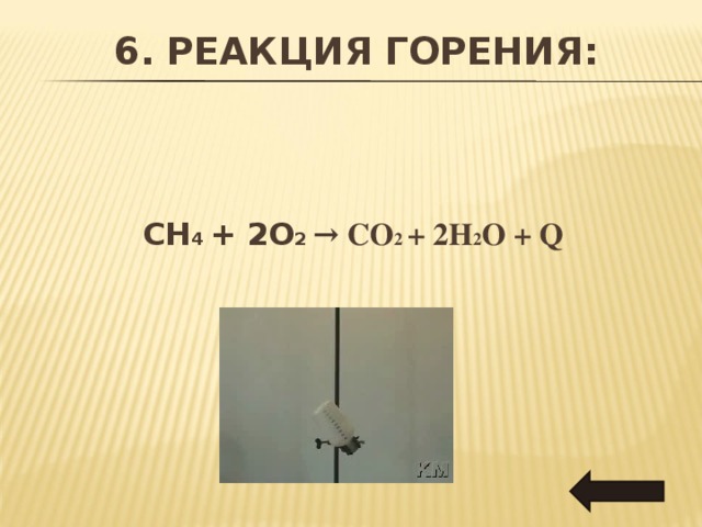 Реакция горения сн4. Реакция горения ch4. Реакция горения ch4+cl2. Горение ПВХ реакция. Реакция горения декана.