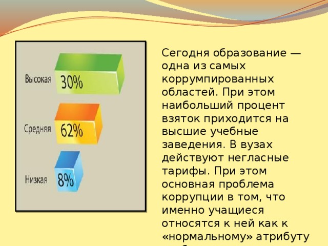 Презентация на тему коррупция в казахстане