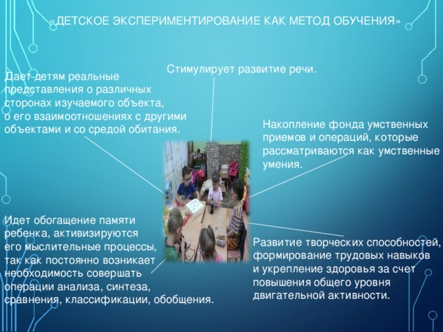 «ДЕТСКОЕ ЭКСПЕРИМЕНТИРОВАНИЕ КАК МЕТОД ОБУЧЕНИЯ» Стимулирует развитие речи. Дает детям реальные представления о различных сторонах изучаемого объекта, о его взаимоотношениях с другими объектами и со средой обитания. Накопление фонда умственных приемов и операций, которые рассматриваются как умственные умения. Идет обогащение памяти ребенка, активизируются его мыслительные процессы, так как постоянно возникает необходимость совершать операции анализа, синтеза, сравнения, классификации, обобщения. Развитие творческих способностей, формирование трудовых навыков и укрепление здоровья за счет повышения общего уровня двигательной активности. 
