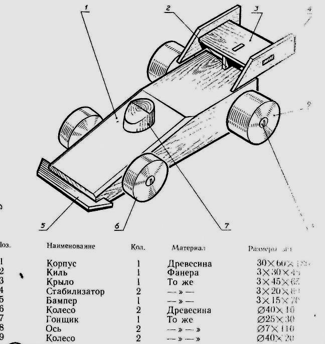 Чертежи 6 класс технология для мальчиков