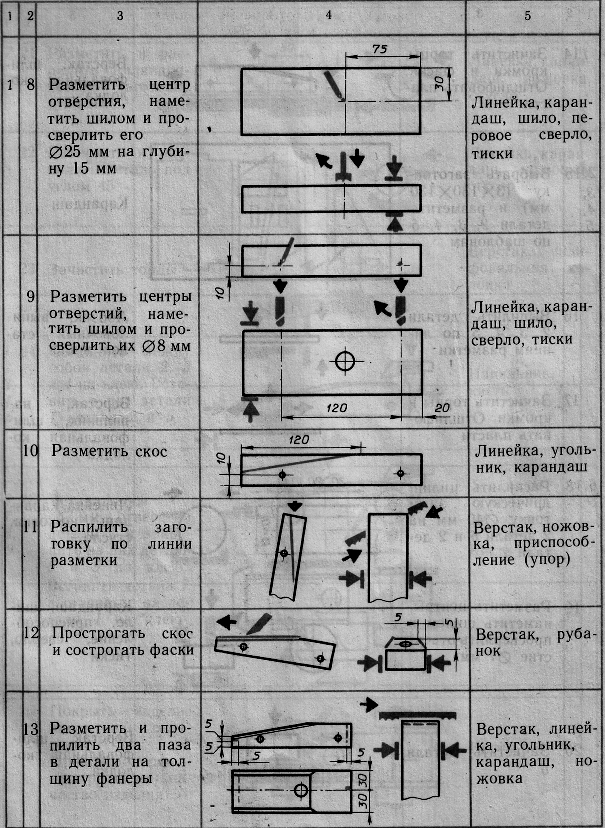 Технологическая карта пистолета