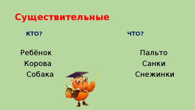 Слова отвечающие на вопросы кто что 1 класс конспект урока и презентация школа россии