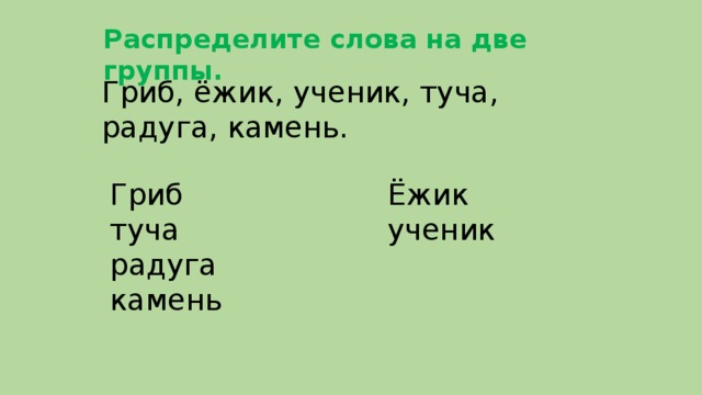 Заглавная буква в словах 1 класс школа россии презентация послебукварный период