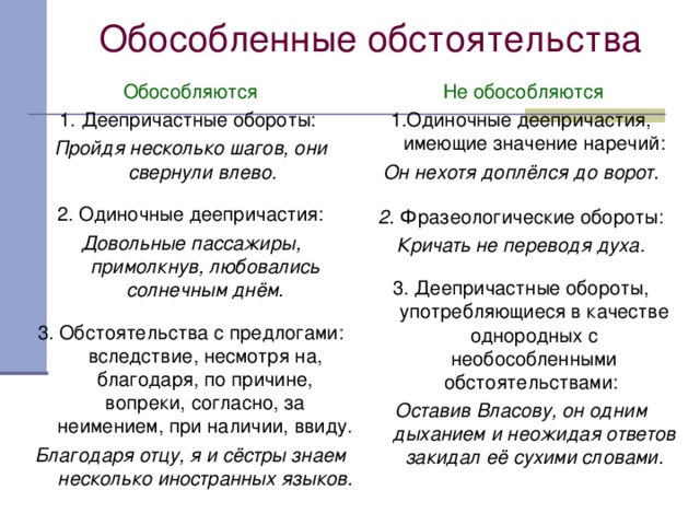 Обстоятельство выраженное деепричастным оборотом. Обособленные обстоятельства. Обособленное обстоятельство. Обособление обстоятельств примеры. Обособленными обстоятельствами примеры.