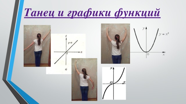 Математика в танце презентация