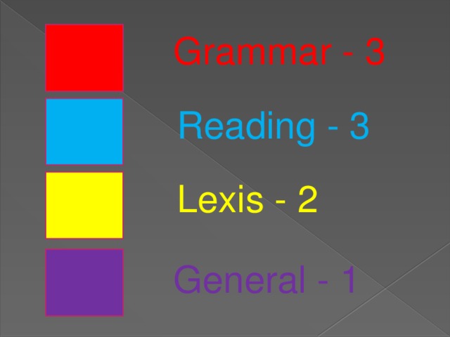 Grammar - 3 Reading - 3 Lexis - 2 General - 1 