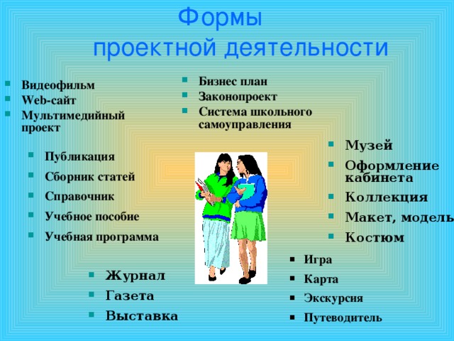 Социальные формы деятельности