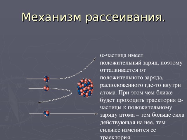 Механизм рассеивания.  -частица имеет положительный заряд, поэтому отталкивается от положительного заряда, расположенного где-то внутри атома. При этом чем ближе будет проходить траектория  -частицы к положительному заряду атома – тем больше сила действующая на нее, тем сильнее изменится ее траектория. 