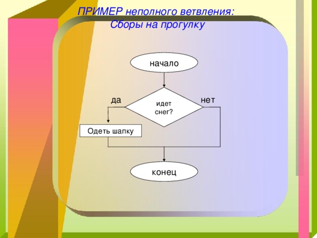 Схема неполного ветвления