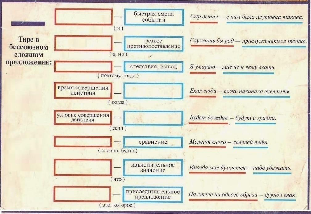 Тире в бсп схема