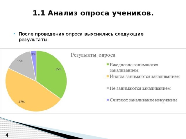 Анализ опроса. Анализ опроса школьников. Анкета по закаливанию. Опрос на тему закаливание. Анкетирование на тему закаливание.