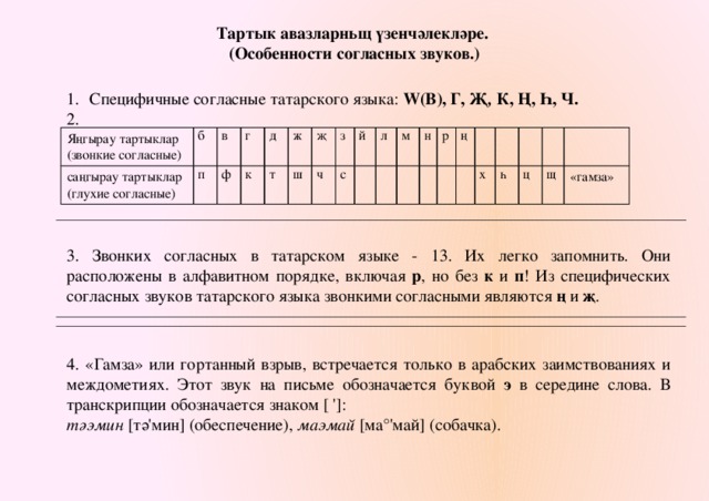 План конспект урока по татарскому языку 7 класс