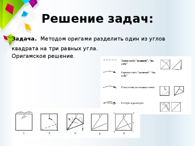 Карта описания техники оригами при формировании практических умений