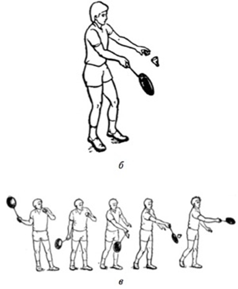 План конспект тренировки по бадминтону