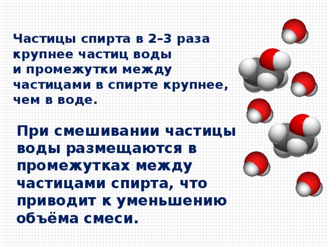 Крупные частицы. Объем при смешивании спирта и воды. При смешивании воды и спирта. Смешивание воды и спирта уменьшение объема. Частицы воды.