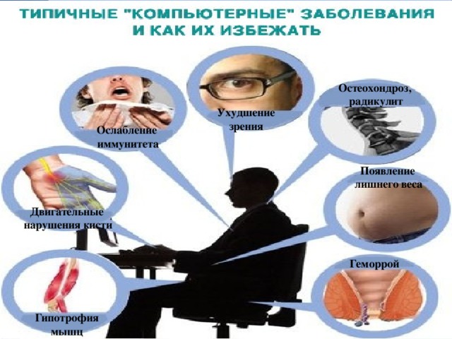 Остеохондроз, радикулит Ухудшение зрения Ослабление иммунитета Появление  лишнего веса Двигательные  нарушения кисти Геморрой  Гипотрофия мышц 