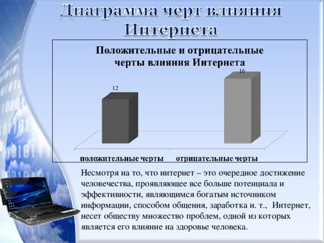 Карта богатый источник информации