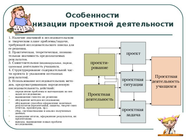 Что значит особенности проекта