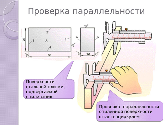Проверка параллельности Поверхности стальной плитки, подвергаемой опиливанию Проверка параллельности опиленной поверхности штангенциркулем 