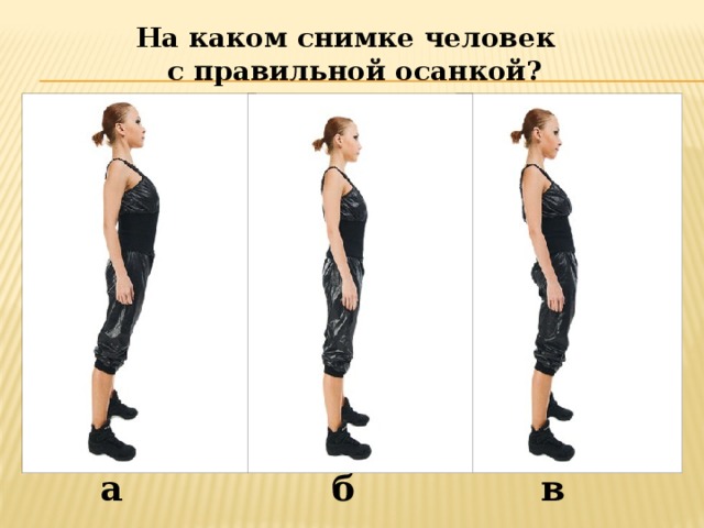 Напиши как выглядит человек с правильной осанкой