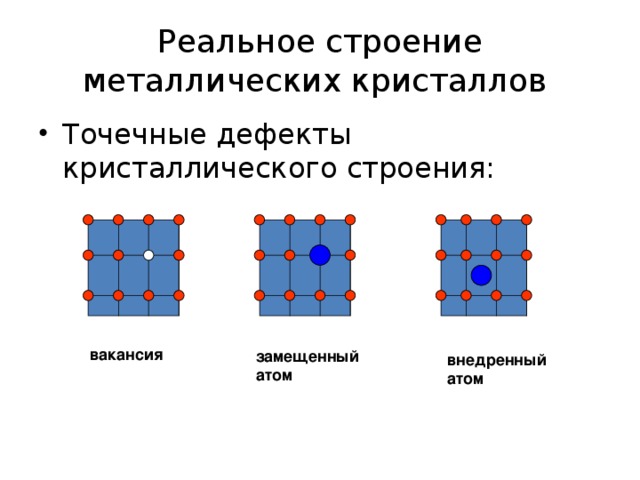 На рисунке изображен дефект кристаллического строения