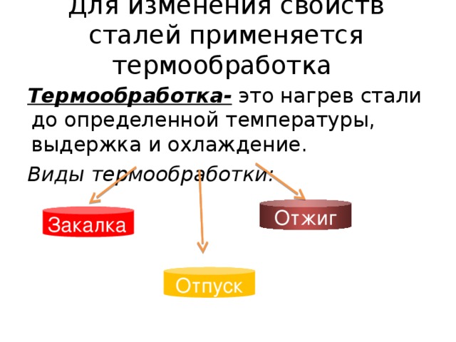 Станина машины 4 буквы