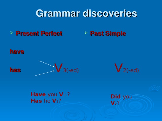 Has five. Формула паст Перфект Симпл. Present perfect simple формула. Past perfect simple формула. Паст Перфект формула презент.