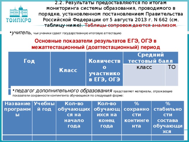 Установленный постановлением