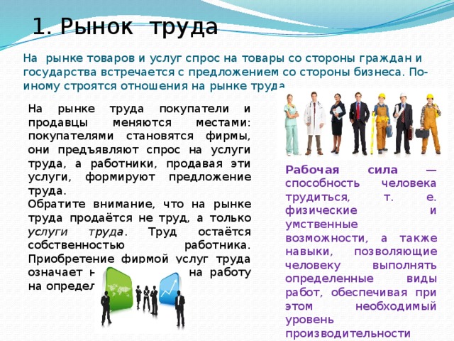 Россияне на рынке труда презентация 8 класс полярная звезда