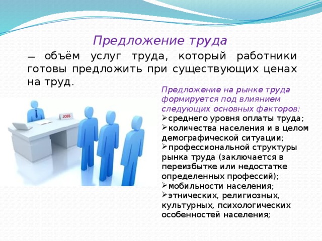 Молодой человек на рынке труда как найти достойную работу проект по обществознанию