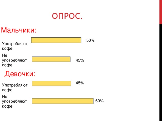 Опрос как вам моя прическа