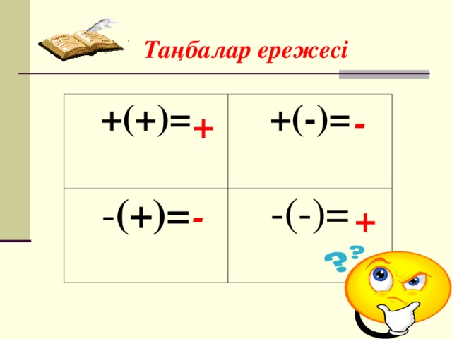 Рационал сандар презентация