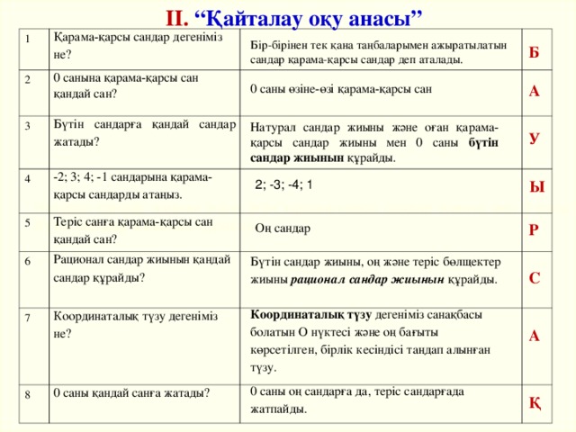 Рационал сандар презентация