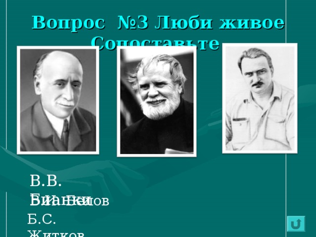 Вопрос №3 Люби живое  Сопоставьте    В.В. Бианки В.И. Белов Б.С. Житков 