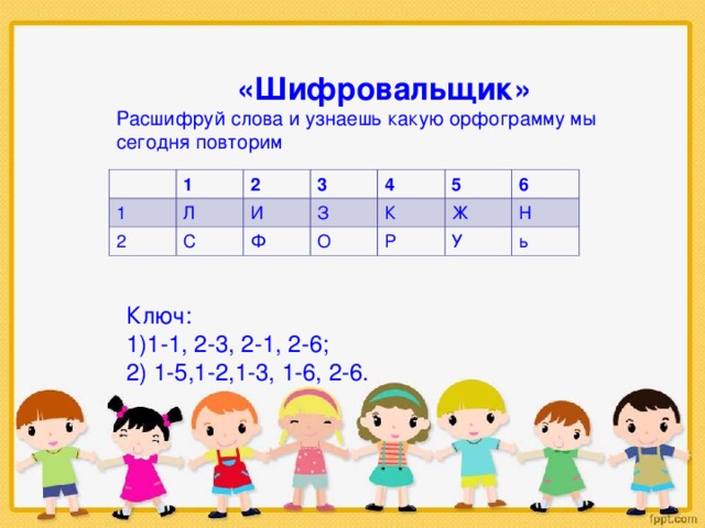 «Шифровальщик» Расшифруй слова и узнаешь какую орфограмму мы сегодня повторим 1 1 2 2 Л 3 С И Ф З 4 5 О К Ж 6 Р У Н ь Ключ: 1)1-1, 2-3, 2-1, 2-6; 2) 1-5,1-2,1-3, 1-6, 2-6. 