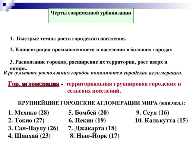 Черты урбанизации и примеры их проявления Урбанизация как всемирный процесс