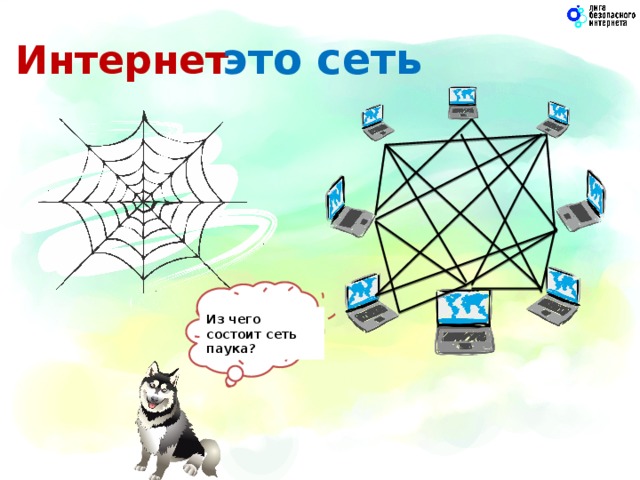  это сеть Интернет Из чего состоит сеть паука?  Что это?   