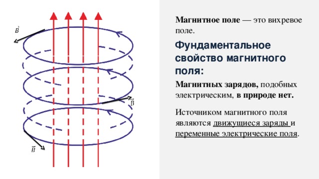   Магнитное поле — это вихревое поле.   Фундаментальное свойство магнитного поля: Магнитных зарядов, подобных электрическим, в природе нет. Источником магнитного поля являются движущиеся заряды и переменные электрические поля .   