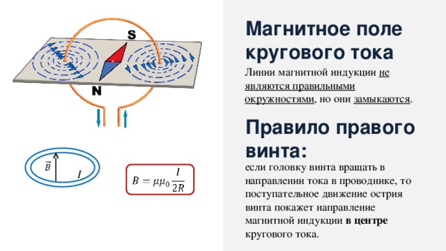 Магнитное поле кругового тока Линии магнитной индукции не являются правильными окружностями , но они замыкаются . Правило правого винта: если головку винта вращать в направлении тока в проводнике, то поступательное движение острия винта покажет направление магнитной индукции в  центре кругового тока.    I   