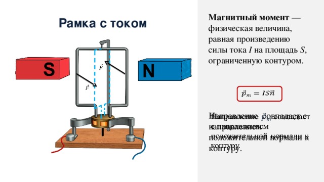 Магнитный момент — физическая величина, равная произведению силы тока I на площадь S , ограниченную контуром. Рамка с током       Направление  совпадает с направлением положительной нормали к контуру.   