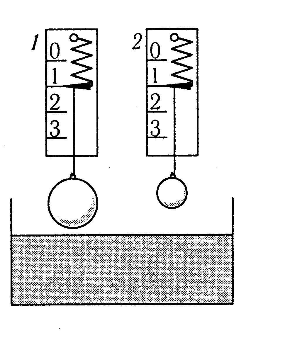 Два тела погружаются в воду как показано на рисунке какой динамометр покажет большую силу