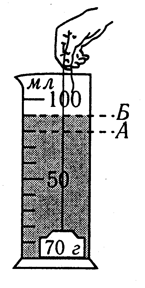 На рисунке изображена мензурка в которую налита вода до уровня