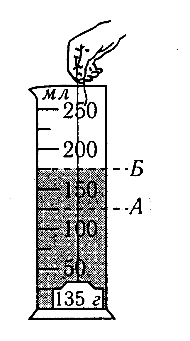 На рисунке изображена мензурка в которую налита вода до уровня а после погружения тела