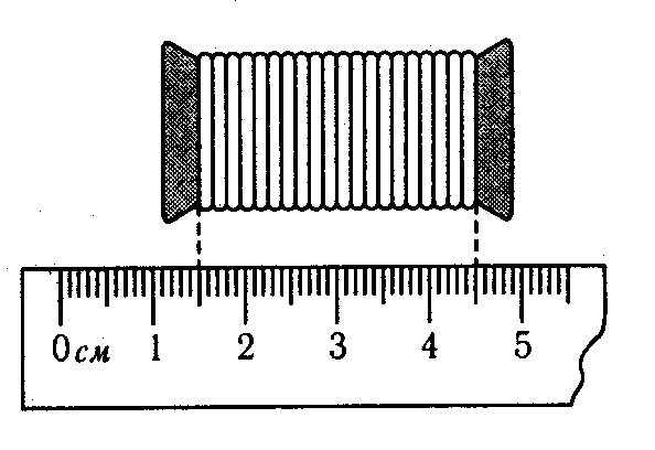 Проволоку намотали на карандаш сделав 30 витков как показано на рисунке определите диаметр проволоки