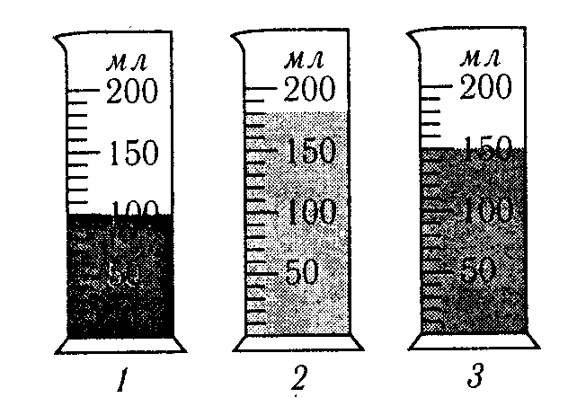 На рисунке представлены 4 мензурки с разными жидкостями