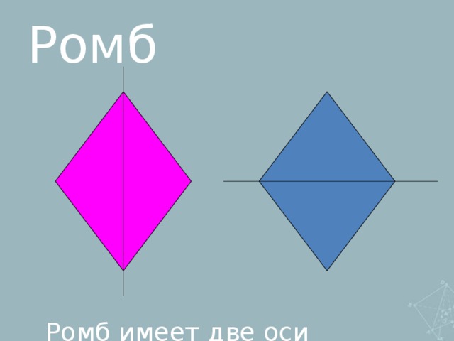 Оси ромба. Ось симметрии ромба. Симметричный ромб. Ромб обладает осевой симметрией.. Осевая симметрия ромба.