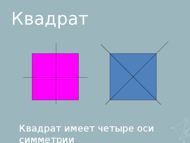 Симметрия квадрата 2 класс математика