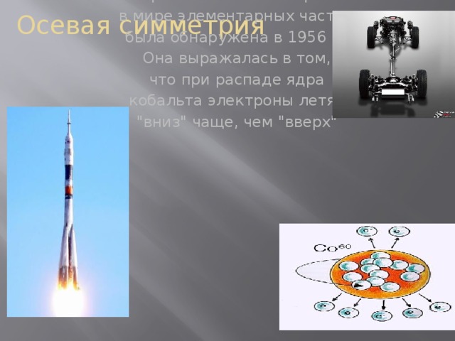 Осевая симметрия Экспериментально  право-левая симметрия  в мире элементарных частиц  была обнаружена в 1956 г.  Она выражалась в том,  что при распаде ядра  кобальта электроны летят  